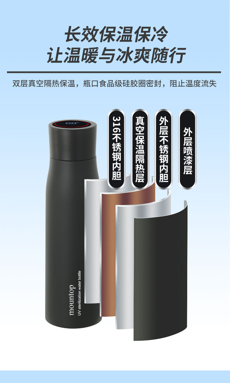 智能杀菌消毒保温杯UV自洁水杯316不锈钢水瓶批发礼品水杯保温杯详情13