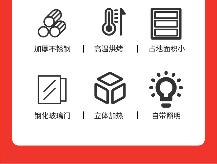 Commercial vertical multi-functional 3-roller, 5-roller and 7-roller chicken roasting ovens, fully automatic rotating chicken roasting equipment specially designed for hotels and restaurants pic 6