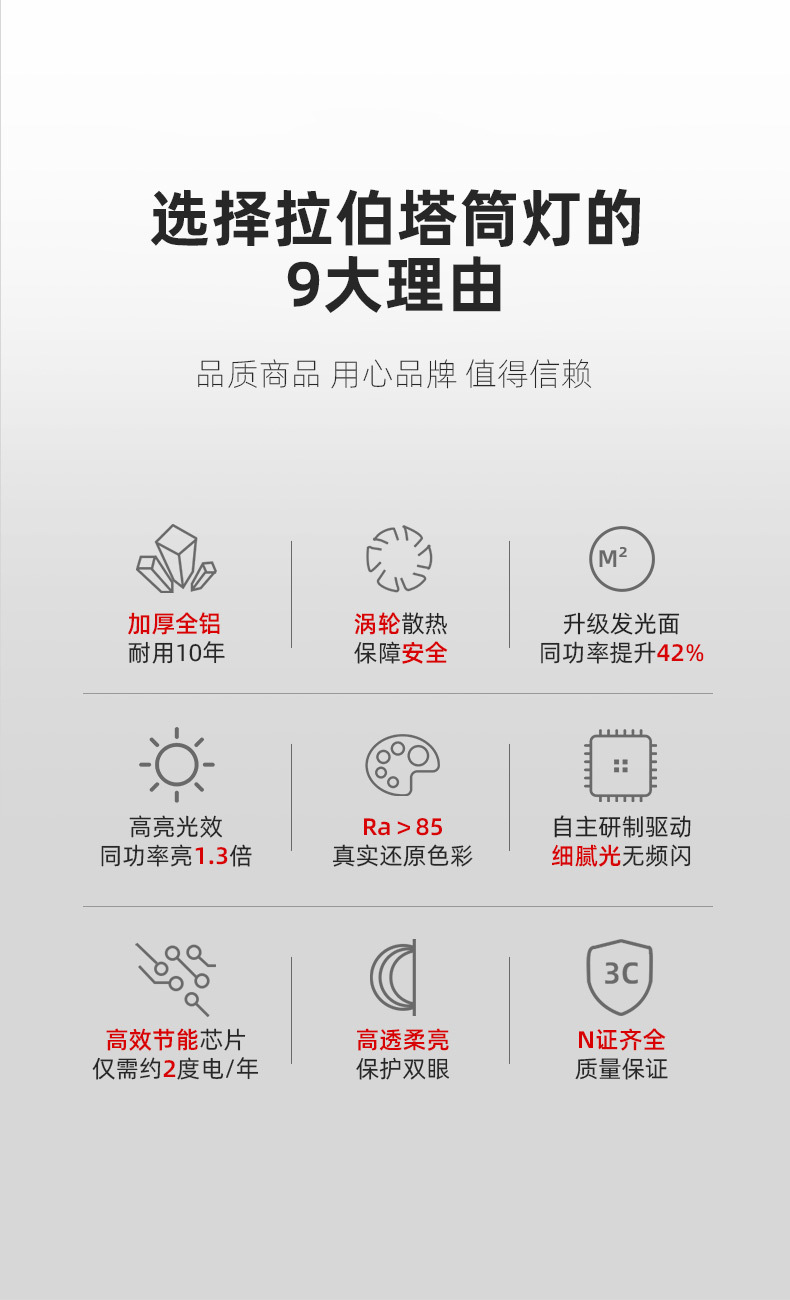 家用筒灯led天花射灯5w嵌入式开孔7.5cm客厅吊顶牛眼孔灯洞灯简灯详情6