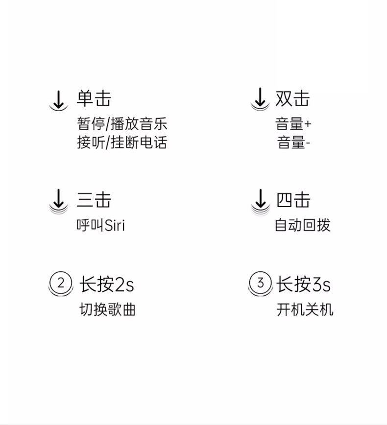 新款TWS无线蓝牙耳机NE-110数显高音质半入耳运动真降噪蓝牙详情15