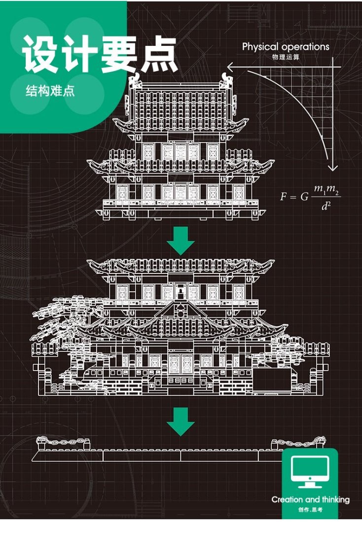 万格积木7212中国古建筑江西滕王阁小颗粒拼装礼物儿童男女孩玩具详情6
