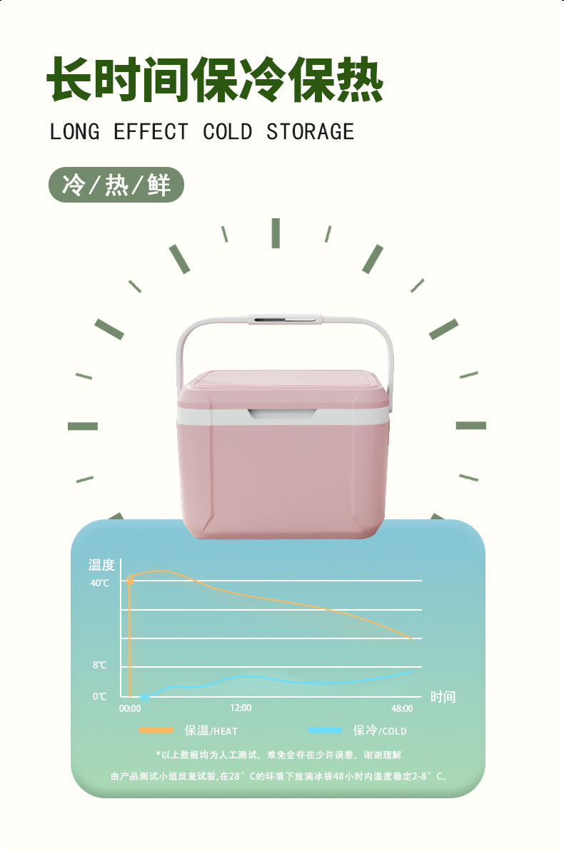 定制5L保温箱冷冻海参燕窝高档餐饮企业赠送礼品盒预制菜包装箱子详情10