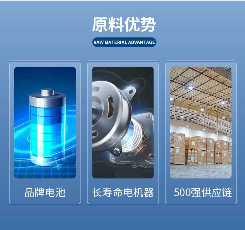 2024新款挂脖手持小风扇usb充电手持折叠风扇便携式数显手持风扇详情2