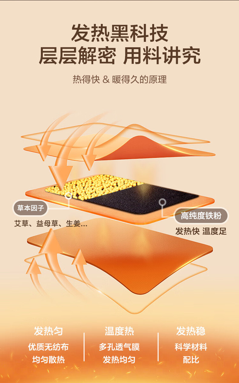 Heat patch, a special heat patch for girls to care for menstruation and keep the abdomen heating spontaneously. Wholesale heat patch pic 8