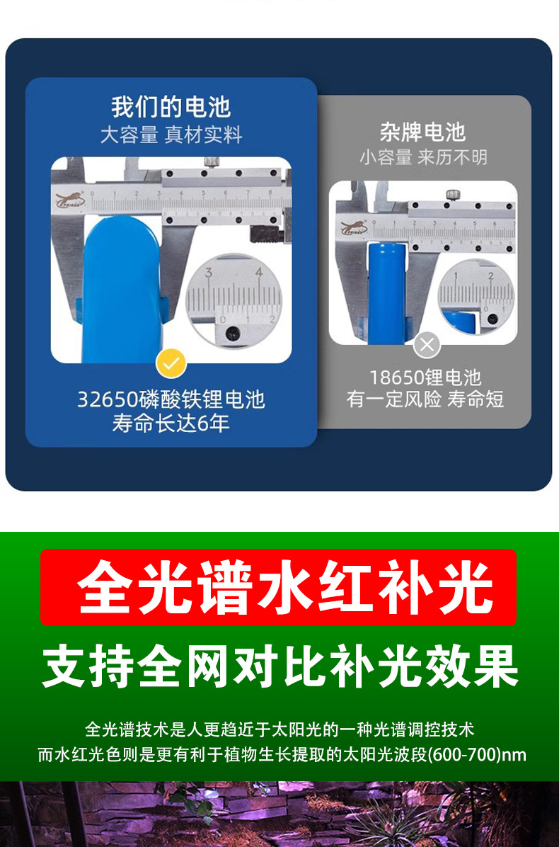 Solar floodlights, indoor greenhouse vegetable and succulent led outdoor full-spectrum plant growth lights, supplementary lighting lights pic 10