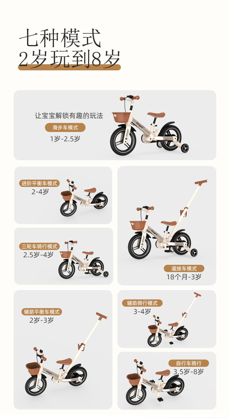 vingro儿童自行车b6平衡车三轮脚踏滑步车遛娃车男女宝宝单车5合1详情3