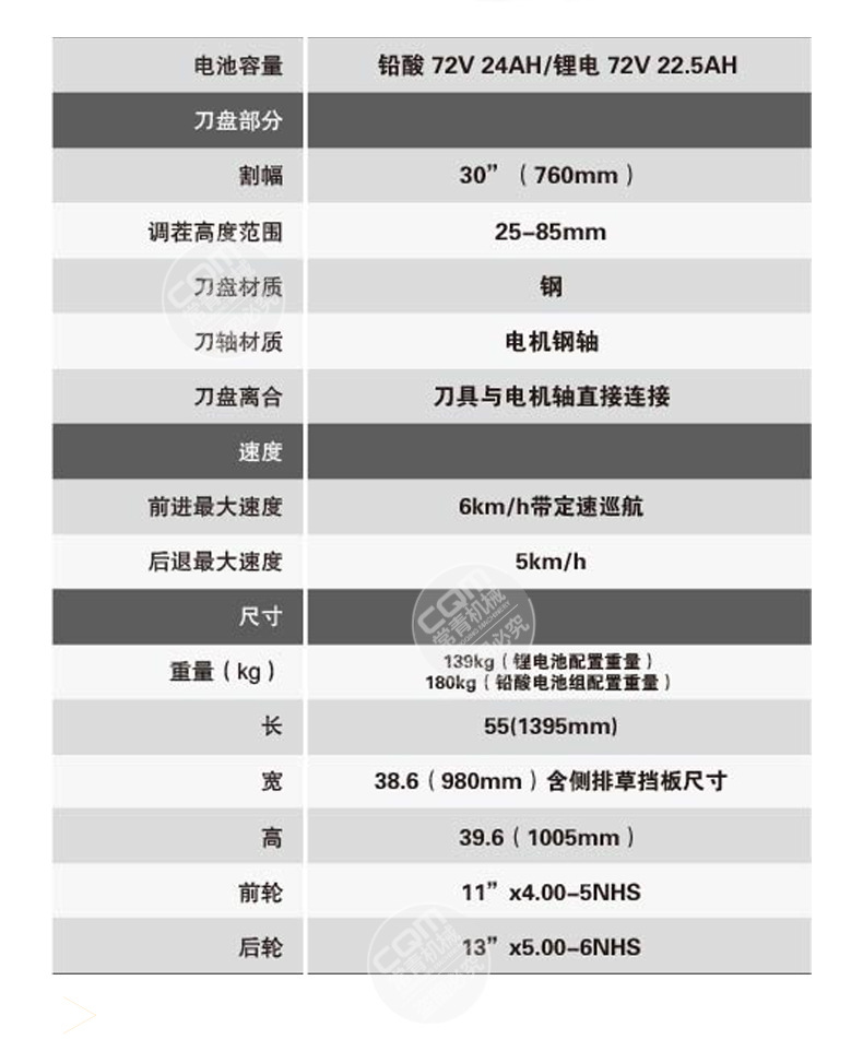 电动草坪车驾驶式侧排后排带集草袋座驾式割草机零转弯锂电草坪车详情7