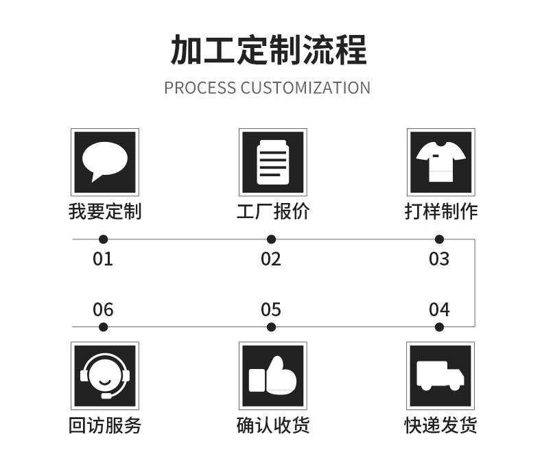 Customized embroidered logo sports towels and socks for Mingjun, sweat-absorbing and breathable sports socks, processing and customization of medium and long basketball socks pic 4