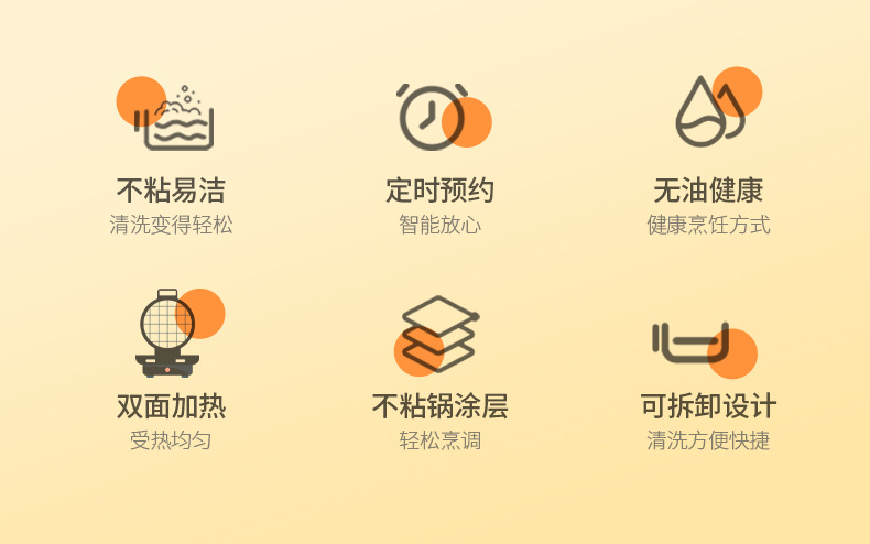 跨境华夫炉 商用电热烤饼铛烤盘格子饼机煎饼机器摆摊用华夫饼机详情3