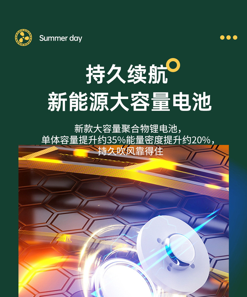 源头厂家批发USB可充电式小电风扇静音桌面台式宿舍风扇详情18