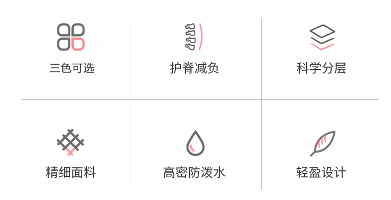 新款小学生书包女生潮流超轻便减负护脊大容量1-6年级儿童 双肩包详情3