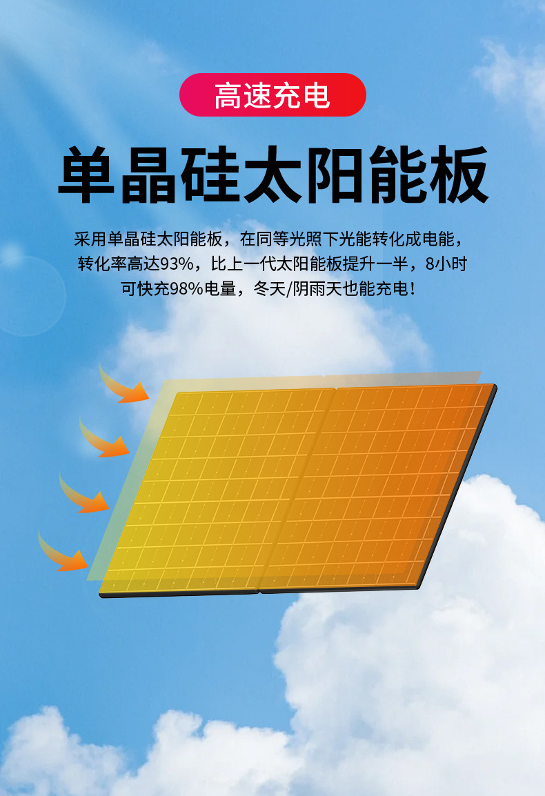 HiEasy跨境真四目4镜头AOV太阳能4G监控摄像头高清夜视手机远程详情8