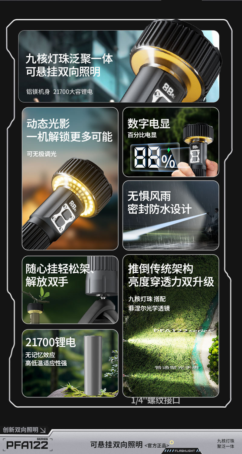 Pailide Cross-border 2025 New model of high-intensity flashlight with multiple lights, 8+1 side lights, COB outdoor source factory support for customization pic 7