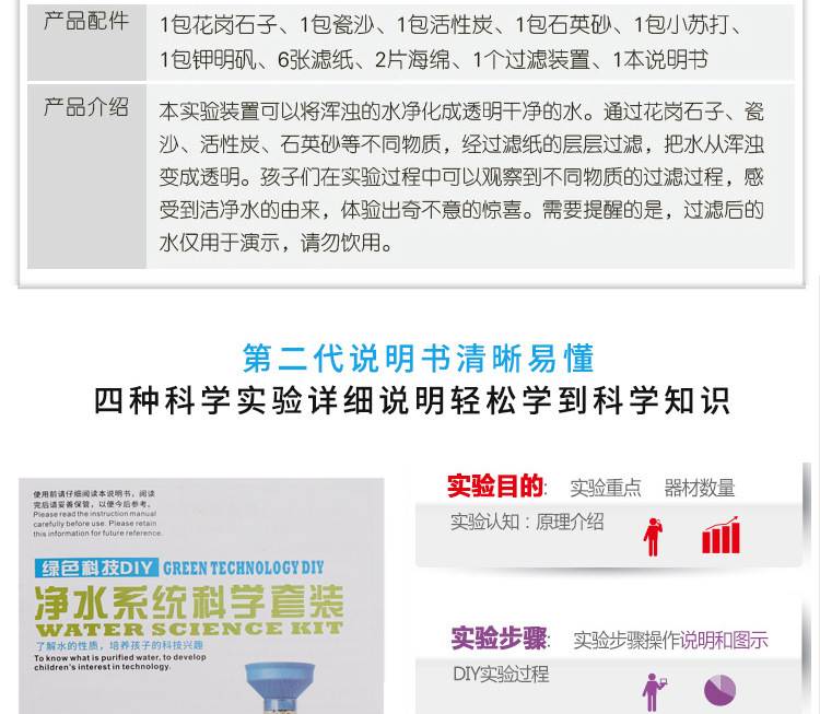 复制_科技小制作净水系统自制净水器模型  di.jpg