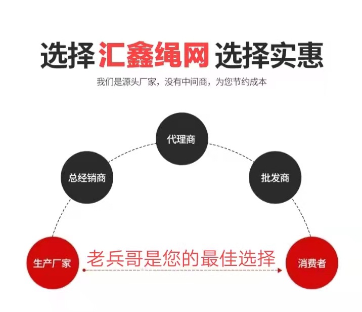 攀爬网儿童户外钻笼通道吊笼拓展网景区吊桥防护网丛林魔网异形网详情2