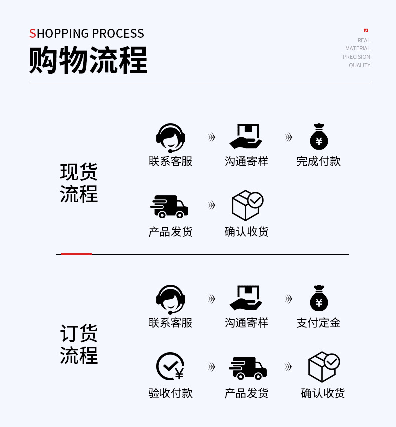 工厂现货210D牛津布加密黑丝防水涂银帐篷面料3000水压详情13