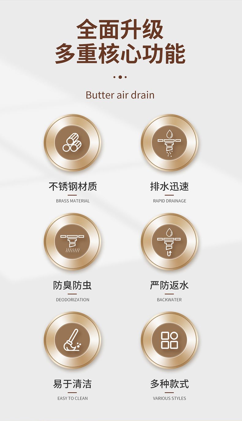 Cream-style floor drain, milky white, suitable for bathrooms, shower rooms, sewers, anti-odor and anti-insect, and washing machines pic 2