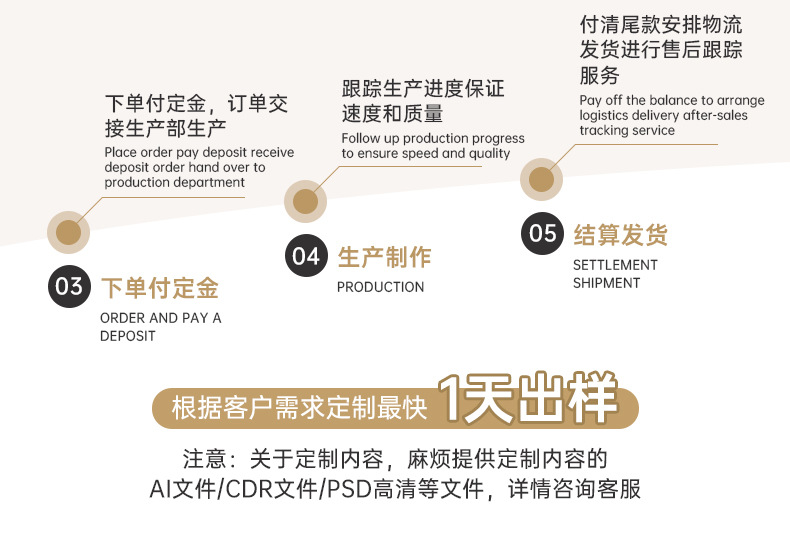 小米粒吹风机家用负离子护发学生宿舍理发店高速大风力电吹风批发详情5