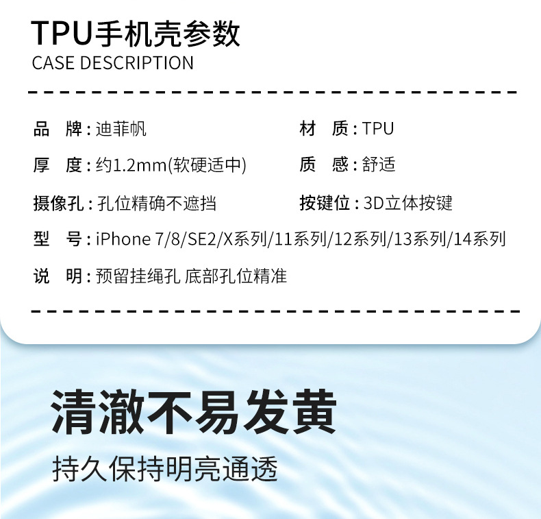 全包软壳适用苹果14plus手机壳13promax高透透明12iPhone15保护套详情2