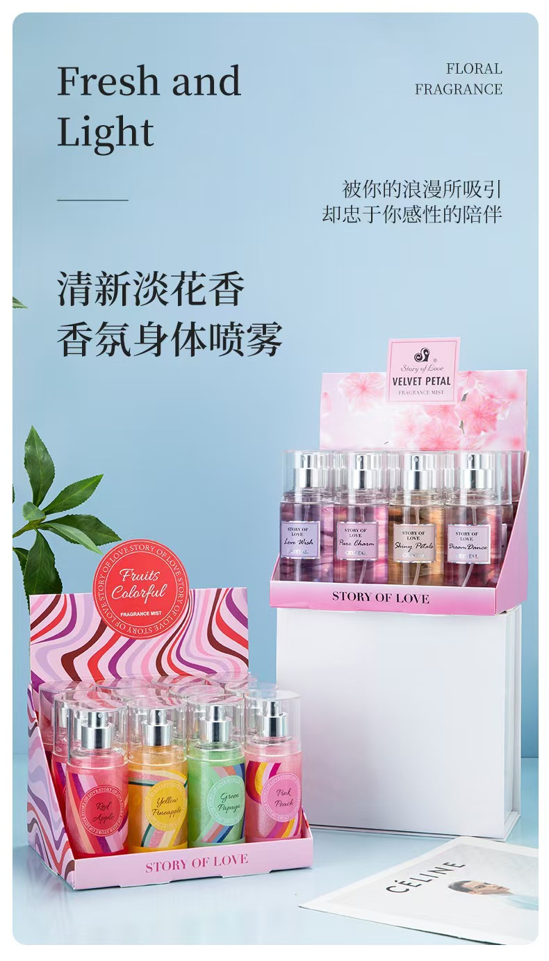 身体喷雾香水跨境英文外贸香水88ml香氛喷雾欧美中东非洲男士香水详情12