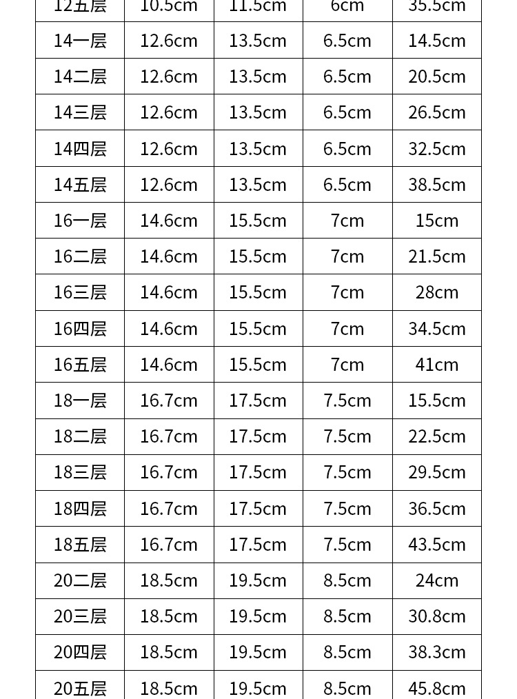 Wholesale factory direct sales of Guosheng multi-layer stainless steel double-layer insulated baskets/food compartments/POTS for outdoor student lunch boxes pic 21