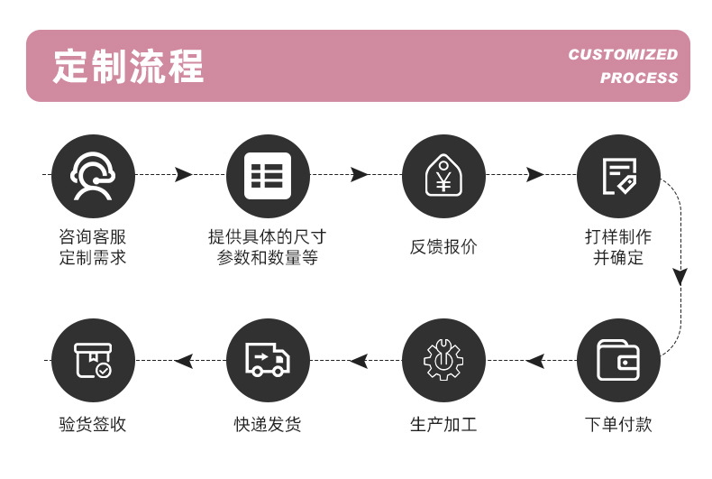 三层三抽首饰盒桌面防氧化耳钉项链戒指收纳盒高档绒布防尘饰品盒详情10