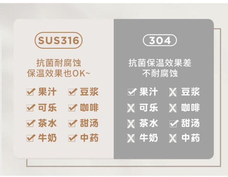 家用金刚壶316不锈钢保温杯防摔简约便携水杯大容量双层真空保温详情4