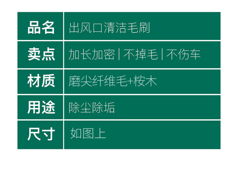 汽车出风口刷子车内空调缝隙除尘清洁刷洗车工具内饰清洗毛刷便携详情9