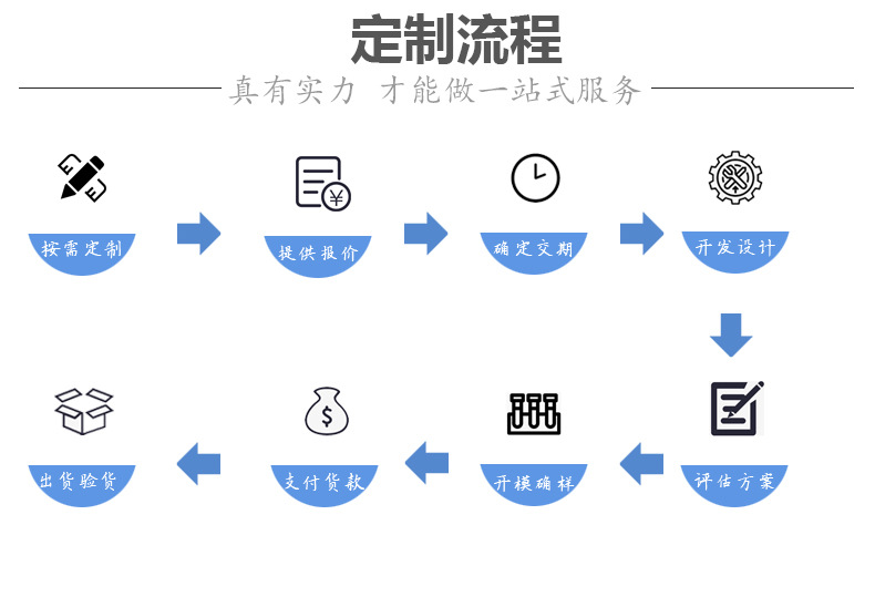 跨境太阳能草坪灯户外灯光控花园地插灯庭院照树灯射灯投光灯批发详情6