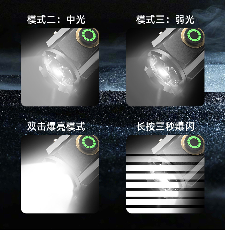 New cross-border high-intensity three-eye long-range flashlight, rechargeable mini portable small hand flashlight, outdoor multi-functional hooded lamp pic 6