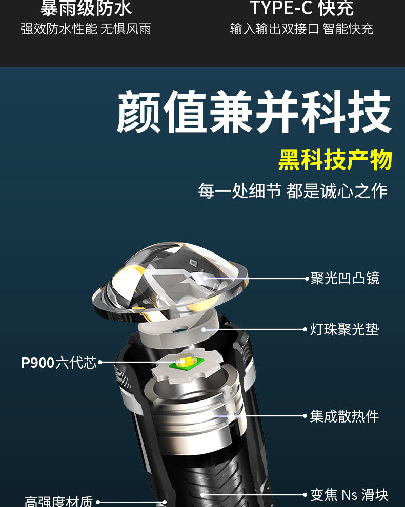 跨境强光LED可充电白激光手电筒带电显超亮远射户外COB露营小手电详情4