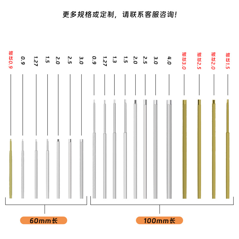 模型组装罗丝刀S2白钢镀钛内六角批头精密航模工具六角螺丝刀套装详情3