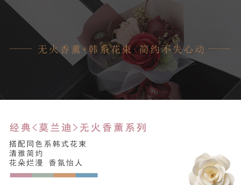 无火香薰香氛礼盒生日情人节礼物长辈员工商务送礼套装栀子香型详情2
