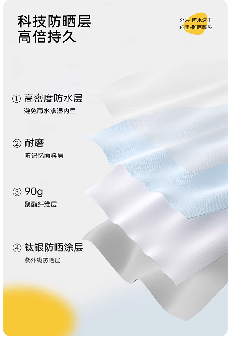电瓶车挡风被夏季防晒被夏天防嗮罩电瓶车遮阳罩挡风衣四季通用详情32