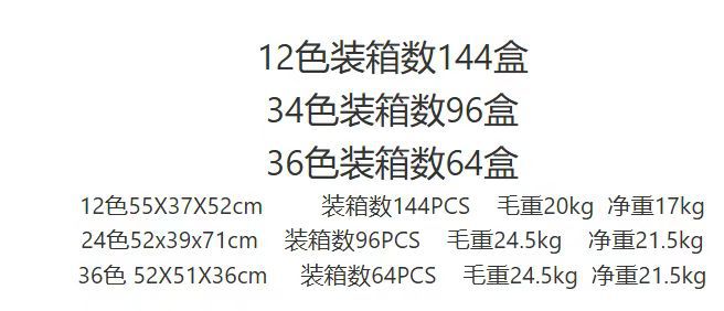 跨境儿童塑料洞洞蜡笔矫正握姿绘画涂鸦易上色可水洗不脏手蜡笔详情6