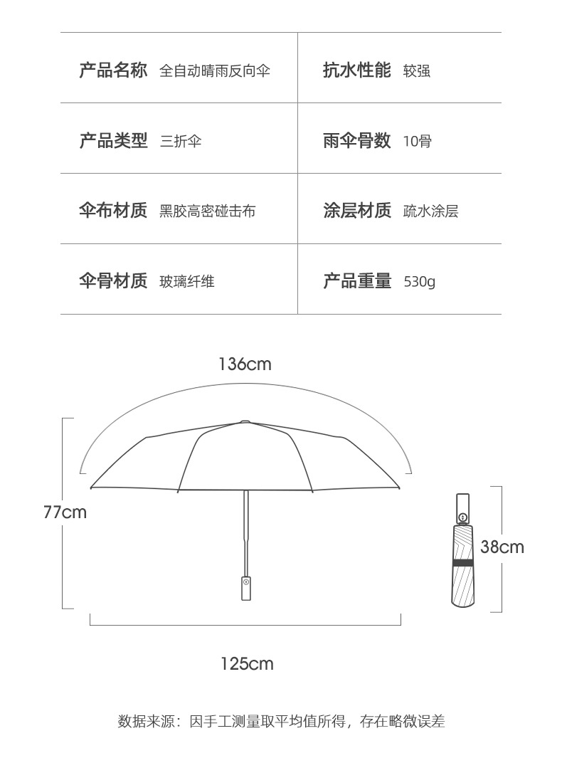 新款10骨大自动防风雨伞配色手柄三折男士商务伞雨伞定logo刻字详情30