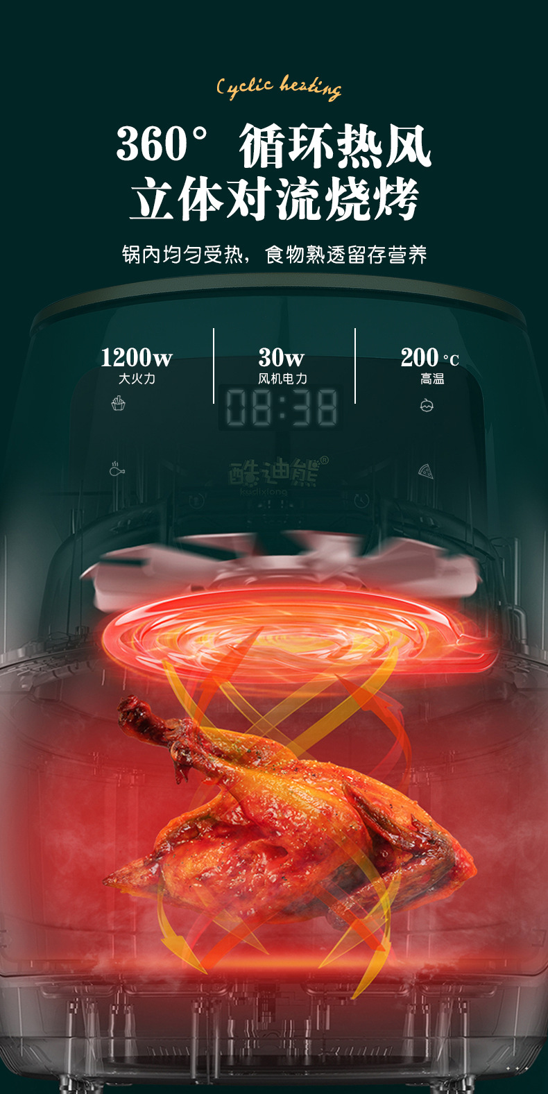 4.5升大容量家用多功能宿舍家用烤箱空气炸锅工厂批发礼品详情7