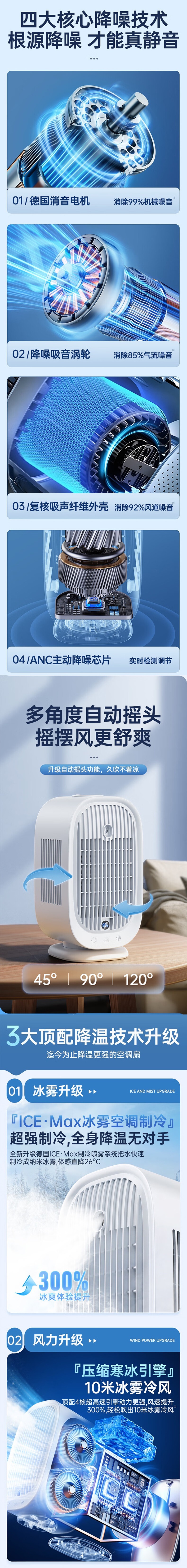 亚马逊小型雾化台扇加湿数显喷雾冷风扇办公室家用空调扇礼品批发详情4