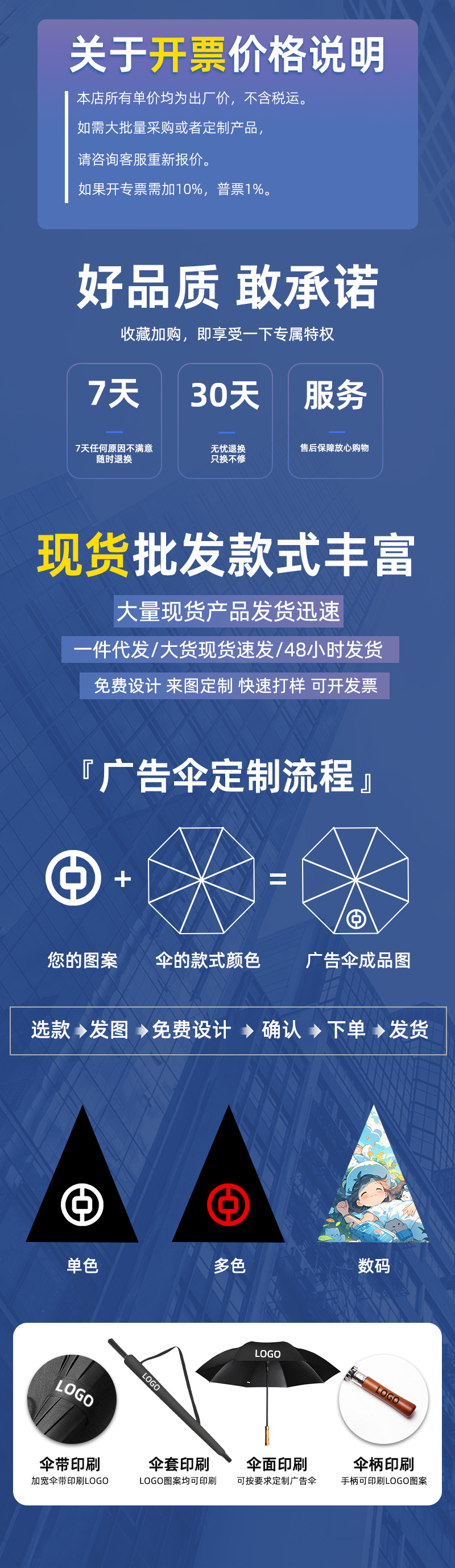 南乔雨伞自动全24骨晴雨伞工厂批发男士伞折叠伞高级感遮阳防晒伞详情37