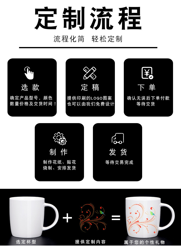 简约白色陶瓷马克杯可印LOGO简约家用水杯咖啡杯牛奶杯礼品杯子详情5