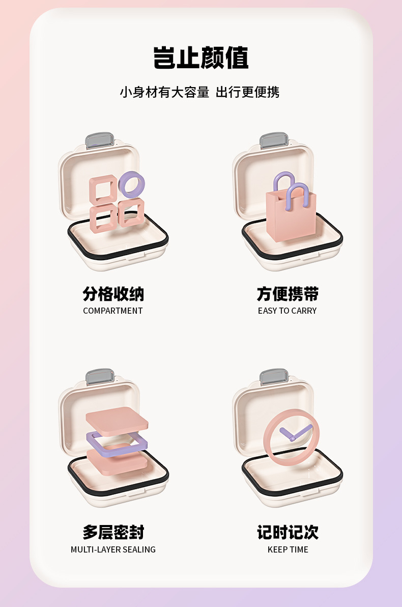 Portable medicine box dispensing box, 7-day one-week portable small dispensing device, compartments for pills, jewelry storage and sealing box pic 4
