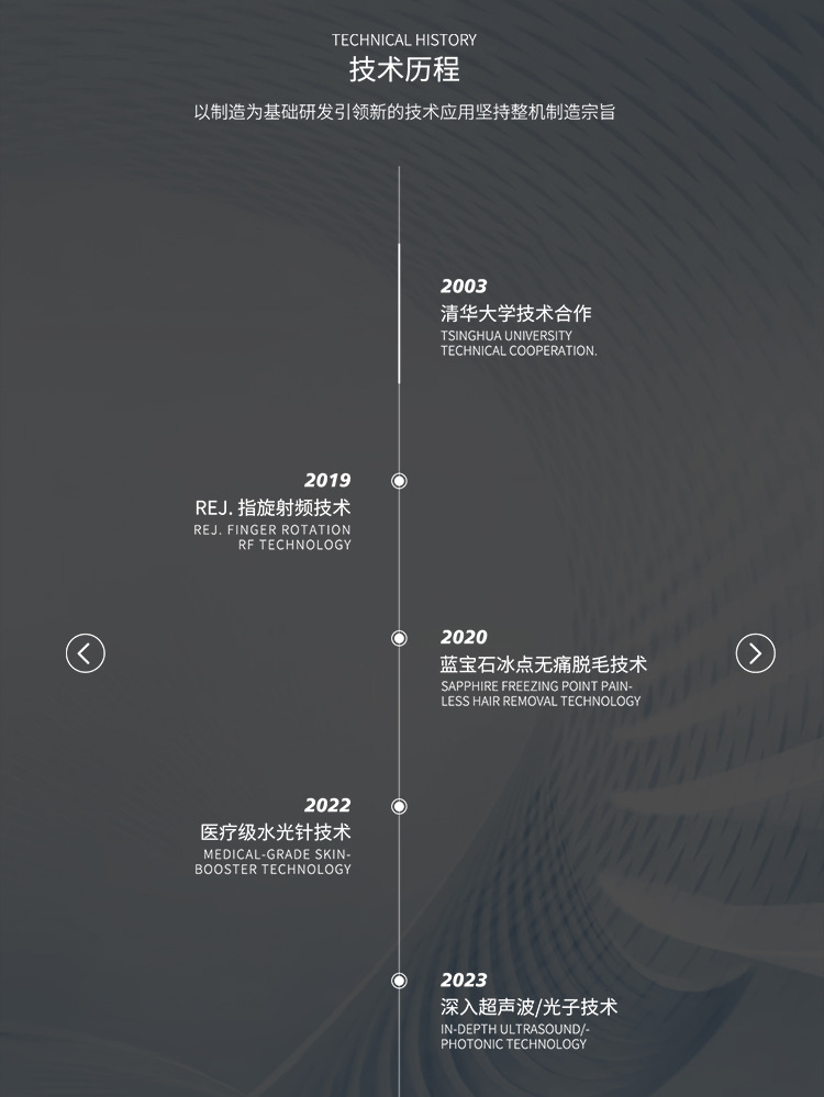 光子嫩肤面膜仪 美容面罩 跨境抖快专供同款电商网红爆款光谱仪详情4