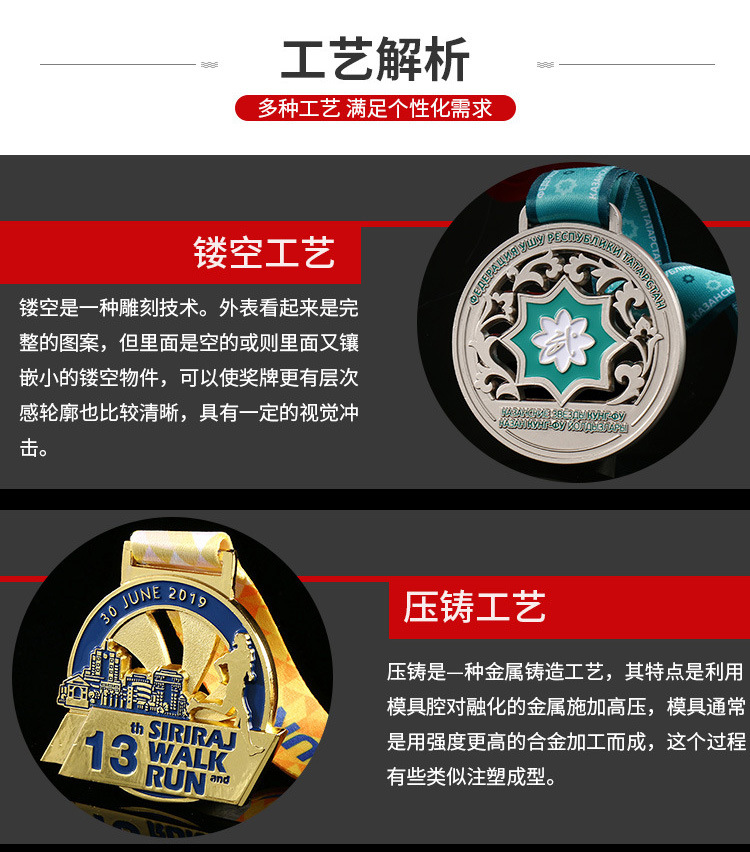 Customized event competition MEDALS, marathon running MEDALS, custom-made MEDALS, city league honor metal MEDALS pic 7