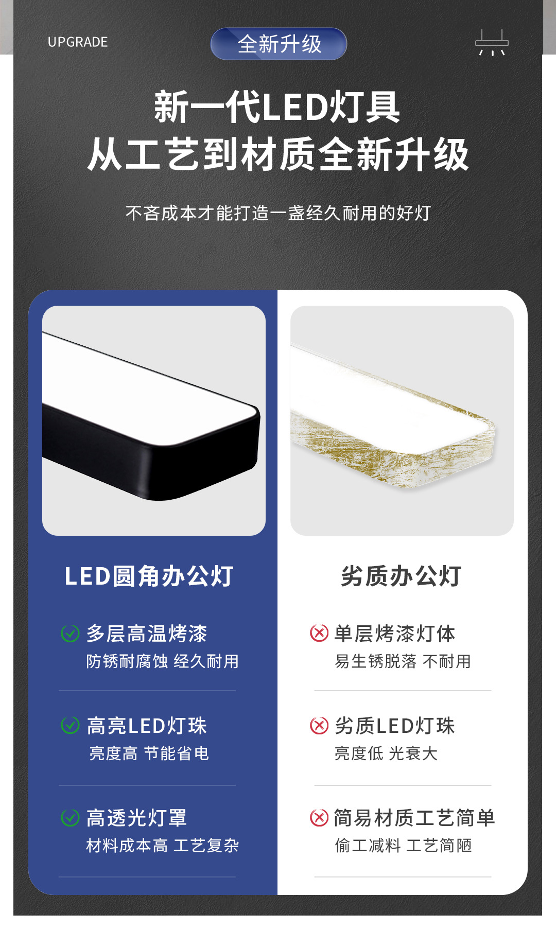 商用长条办公室吊线灯商场方通灯led吊线灯条形led长条灯办公灯详情4