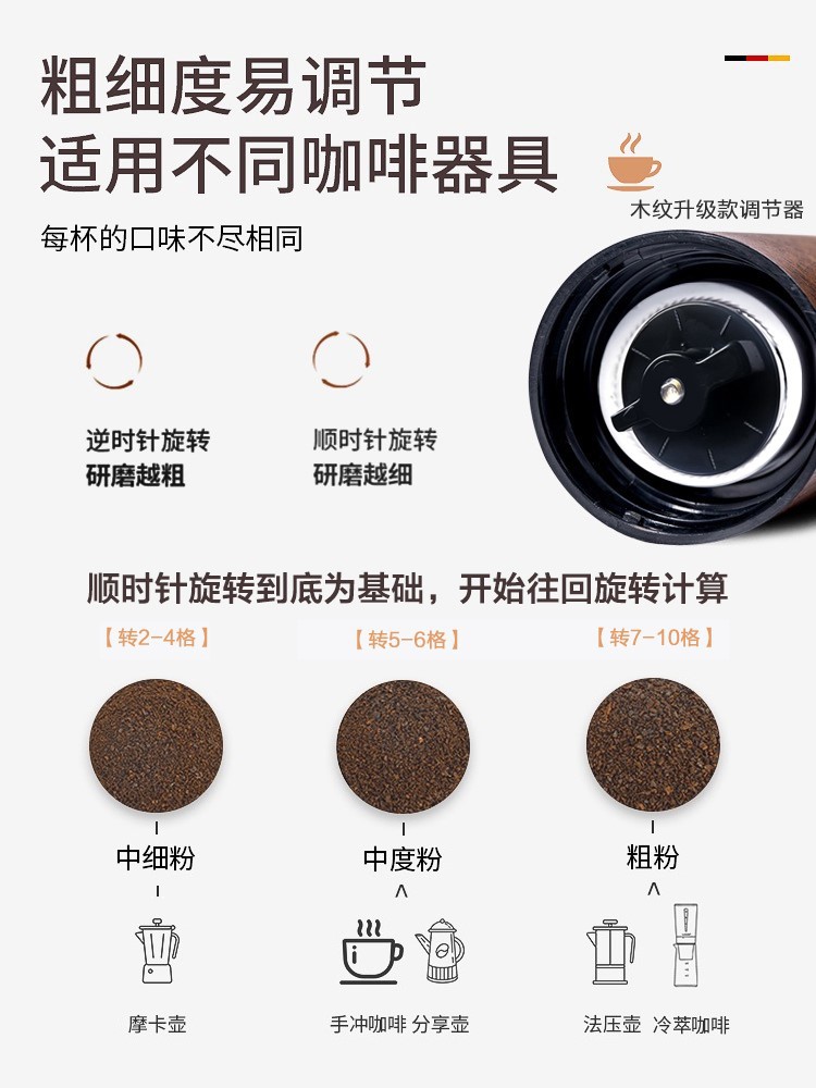 高级感跨境现货咖啡磨豆机手摇研磨机不锈钢研磨器手磨咖啡机一人详情20