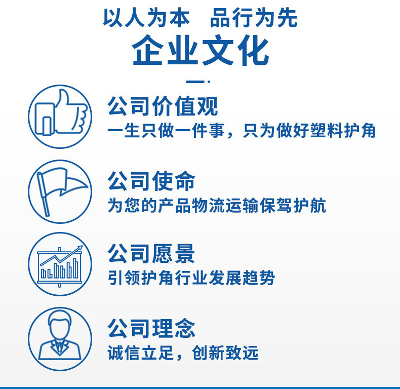 相框护角板材打包角快递运输包装防撞保护角铝合金门框保护角厂家详情5