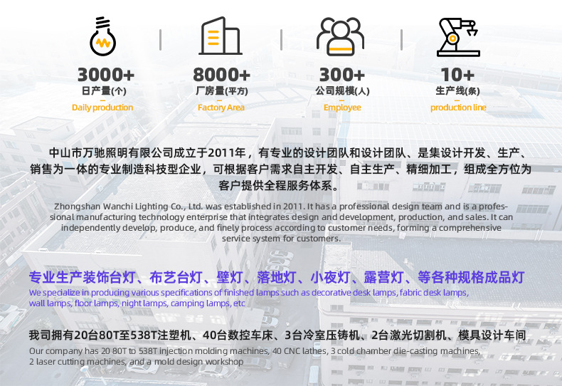 跨境百褶复古台灯卧室充电3色床头灯定制氛围装饰宿舍夜灯高级感详情2