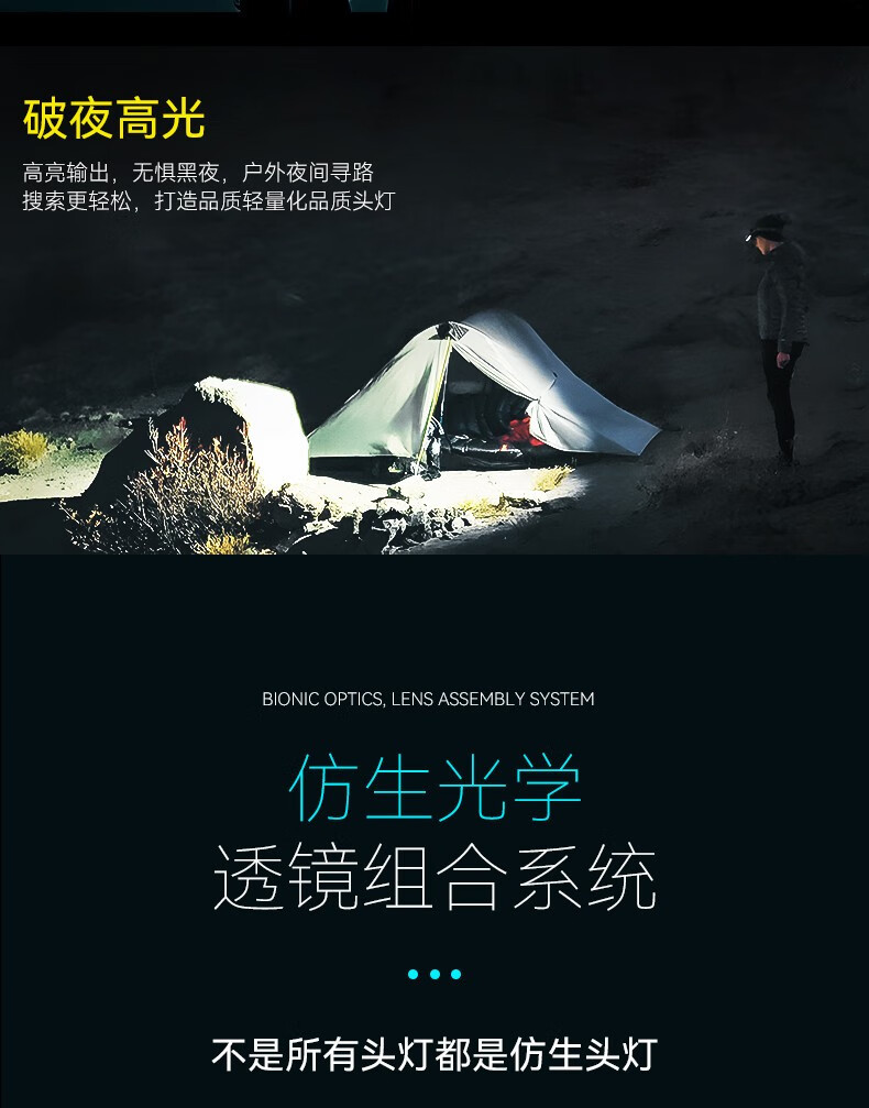 沃尔森厂家WD09感应头灯强光头戴式led长续航夜钓鱼户外超亮矿灯详情5