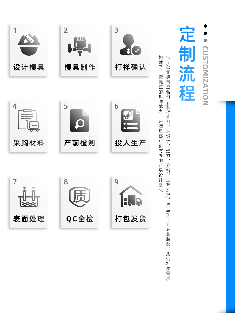 五金冲压件加工 5号电池连接片 干电池导电座 1.5V电池夹 BC-9202详情5