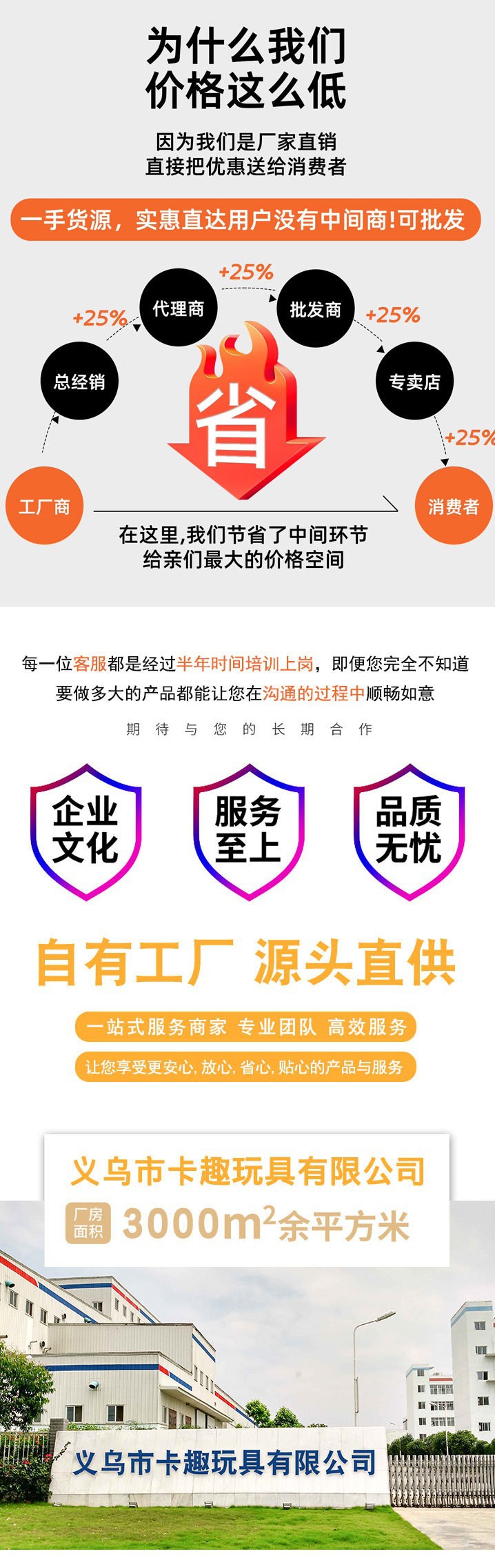 创意整蛊道具足球尖叫鸡减压发泄玩具稀奇古怪惨叫鸡整蛊玩具批发详情7